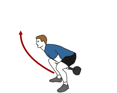 Voorbeeld kettlebell workout