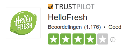 HelloFresh beoordelignen op Trustpilot