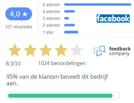 OneFit recensies op internet