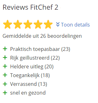 De gemiddelde waardering voor het Fit Chef kookboek